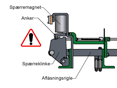 Betjeningsh�ndtag, fors�gt udklinket