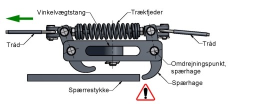 Tr�dbrudssp�rre ved tr�dbrud