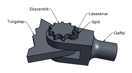 Ekscentrikbolt for indregulering
