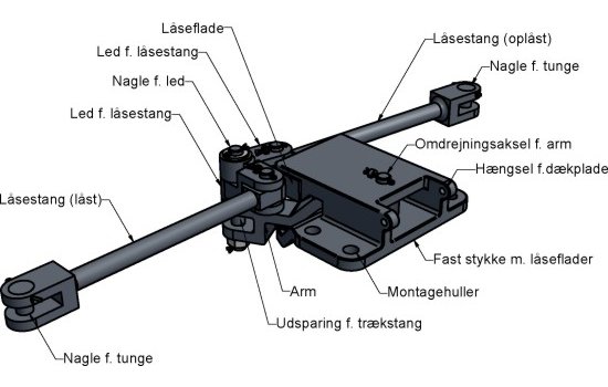 Detail af Max J�dels betjeningsl�s