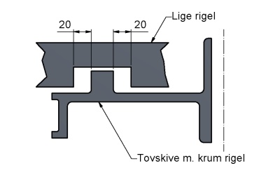 afl�sning af fraliggende tunge