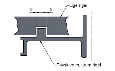Afl�sning af tilligende tunge