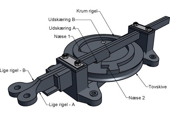 Siemens sporl�s