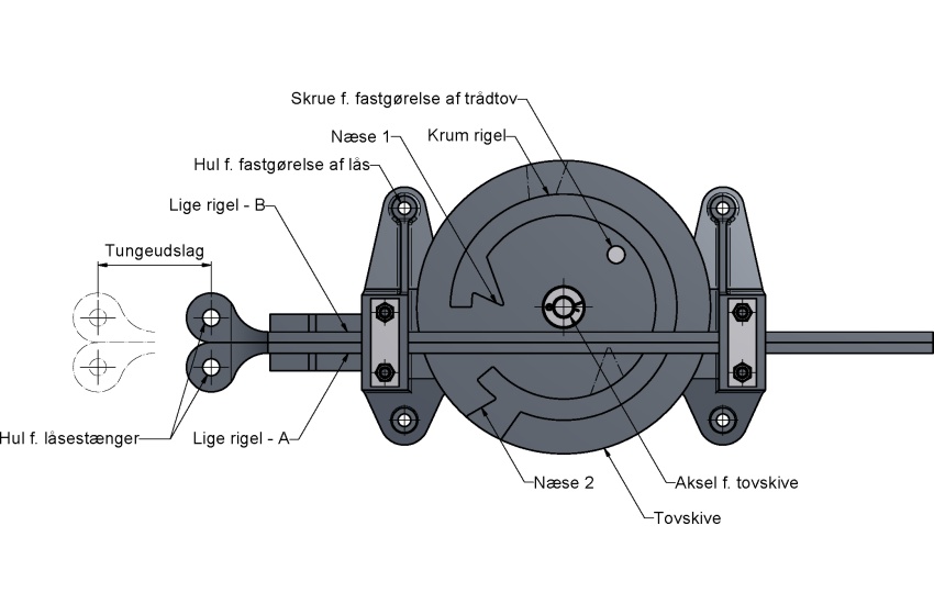 Siemens sporl�s
