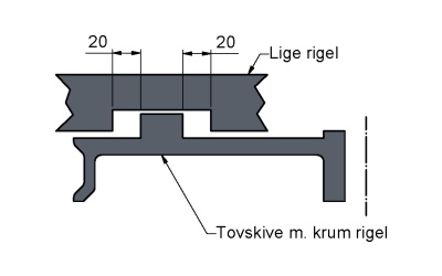 Afl�sning fra fraliggende tunge