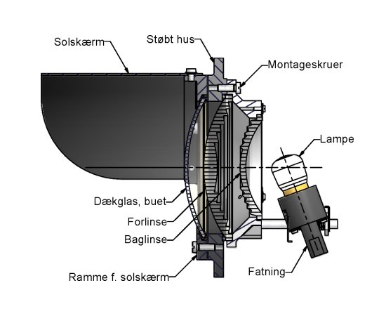 Lanterneopbygning, dv�rgsignal