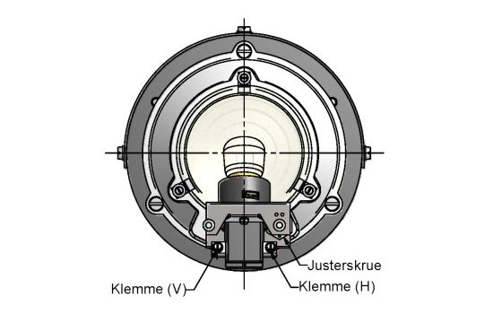 Lanterneopbygning, dv�rgsignal